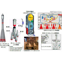 ロシア物資補給船打ち上げ失敗で国際宇宙ステーションへの影響は？ 画像