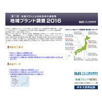 地域ブランド調査2016、1位北海道にかげり…茨城最下位脱却は？ 画像