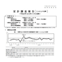 教育費、5か月連続減少の13,773円…H28年9月家計調査 画像