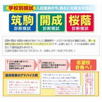 【中学受験2017】グノーブル学校別診断模試、筑駒・開成・桜蔭12/23 画像