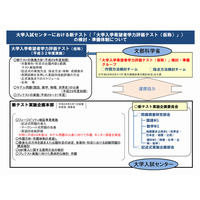 【大学受験】大学入試センター、新テストの検討・準備体制について紹介 画像