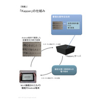 浜学園、Android端末でアナログとデジタルが連携する学習環境 画像