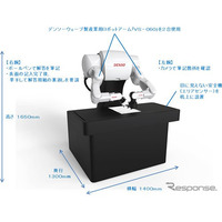 東ロボくん、筆記解答も可能…デンソー製ロボットアームが代筆 画像