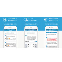 SAPIX YOZEMI GROUP、iOS向け英語学習アプリ12/8公開 画像