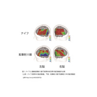 ナイフで鉛筆削り、学習効果が向上？リバネスら共同研究 画像