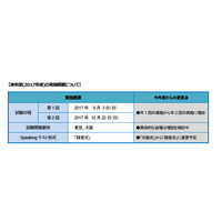 英検協会、2017年度TEAP CBT試験日程決定…年2回に増加 画像