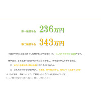 奨学金延滞者にならないで…JASSO、大学も呼びかけ 画像