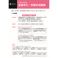 【全国学力テスト】平成29年度は4/18…保護者調査も新たに実施 画像