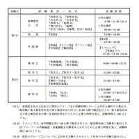 【センター試験2017】時間割・注意事項を要チェック 画像