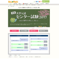 【センター試験2017】アオイゼミ×リセマムが難易度・平均点公開、動画解説も 画像