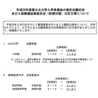 【大学受験2017】国公立大学前期日程、志願者数訂正…2/22確定数・倍率を公開 画像