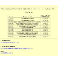 【高校受験2017】愛知県公立高入試の志願状況・倍率（確定）安城（普通）3.28倍、天白（普通）3.05倍など 画像