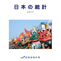 男子の大学進学率、20年で1.8倍…日本の統計2017 画像