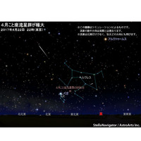 4月「こと座流星群」が22日ピーク、月明りの影響小さく好条件 画像