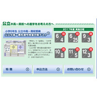 【中学受験2018】公立中高一貫校適性検査対策テスト、6/4より実施 画像