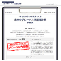 性格診断でわかる英語学習方法「未来のグローバル活躍度診断」 画像