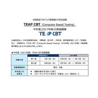 2017年度TEAP CBT実施概要を発表…スピーキングテスト形式変更・試験日2回に 画像