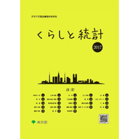 中学生の約51％が小4までにネット利用開始…東京都「くらしと統計2017」 画像