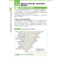 農水省「食育白書」公表…栄養バランスや学校給食など 画像