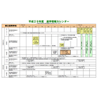 【高校受験2018】都教委、中3生向け「進学情報カレンダー」公開 画像