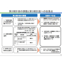 産業界が求める人材、経団連が第3期教育振興基本計画に意見 画像