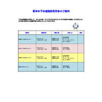 【夏休み2017】自由研究お役立ち、兵庫4か所「下水道施設見学会」 画像