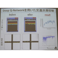 AIで信号を制御、渋滞を解消…電通大・人工知能先端研究センター 画像