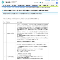 「高校生のための学びの基礎診断」導入へ、全17研究事業を採択 画像