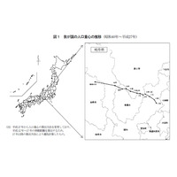 日本のヘソ、南南東へ約1.6km移動…人口重心は「岐阜県関市」 画像