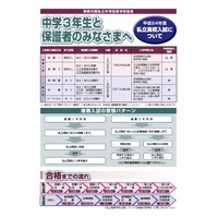 神奈川県の私立高校受験案内…受験方式や私立の優位性などを紹介 画像