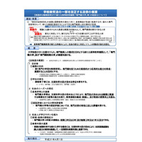 専門職大学が制度化、修了者に学位授与…H31年度スタート 画像