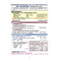 文科省、部活動手当ての支給要件を見直し…平成31年1月から拡充 画像