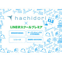 LINE進学、AIチャットボット導入…365日無人対応可能 画像