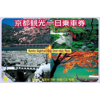 わかりやすく、覚えやすく…京都市がフリー切符の名称を募集中 画像