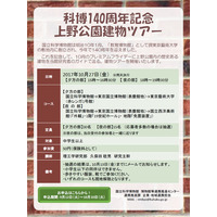 国立科学博物館140周年記念「上野公園建物ツアー」10/27 画像