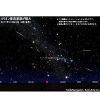 オリオン座流星群10/21深夜から見頃、2017年は好条件 画像