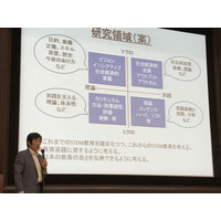 未来のカギは考え・まとめ・表現できる子…日本STEM教育学会設立記念シンポジウム 画像