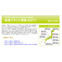 地域ブランド調査2017、都道府県1位は9年連続…市区町村1位は？ 画像