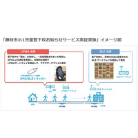 藤枝市とソフトバンク、登下校お知らせサービス実証実験開始 画像