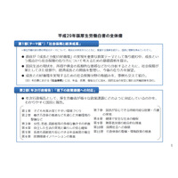 平成29年版「厚生労働白書」…子どもの貧困や待機児童など 画像