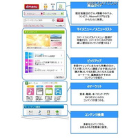 スマホ版iモード、ドコモ「dメニュー」いよいよ始動 画像