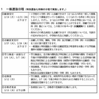 【高校受験2018】静岡県公立高校入試、募集定員は前年比280人減 画像