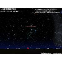 しし座流星群、2017年は好条件…11/18未明から明け方に見頃 画像