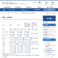 大学入学共通テスト、試行調査の問題ページ数が増加 画像