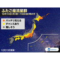 2017年「ふたご座流星群」が12/13-14見頃…天気・時間・方角は？ 画像