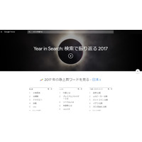 Google検索ランキングで見る、2017年の話題・流行キーワード 画像