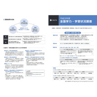 【全国学力テスト】理科含む3教科、H30年度実施は4/17…リーフレット公開 画像