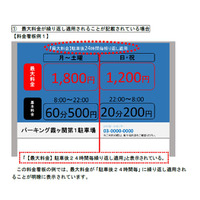 【年末年始】わかりづらい時間貸し駐車場の料金表示、注意するポイント 画像