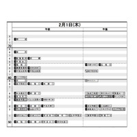 【中学受験2018】日能研「予想R4偏差値一覧」首都圏12/12版…開成72・桜蔭68など 画像