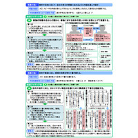 「全国学力・学習状況調査の調査問題を踏まえた授業アイディア例」公開 画像